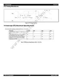 80KSW0002ALGI Datasheet Page 17