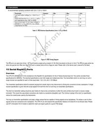 80KSW0002ALGI Datasheet Page 18