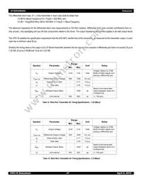 80KSW0002ALGI Datasheet Page 20