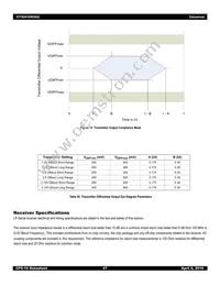 80KSW0002ALGI Datasheet Page 23