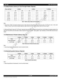 80KSW0005BRI-FRE Datasheet Page 13