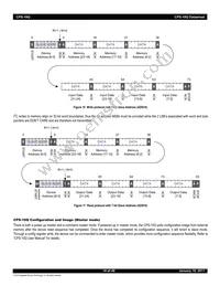 80KSW0005BRI-FRE Datasheet Page 18