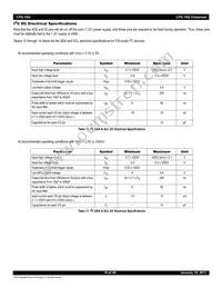 80KSW0005BRI-FRE Datasheet Page 19