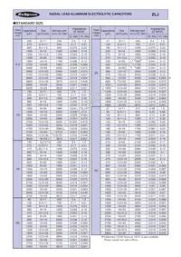 80ZLJ1200MGC18X40 Datasheet Page 2