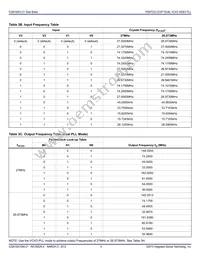 810001DKI-21LF Datasheet Page 5