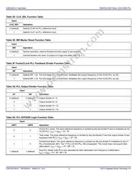 810001DKI-21LF Datasheet Page 6