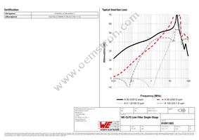 810911003 Datasheet Page 2