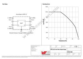 810911006 Datasheet Page 3