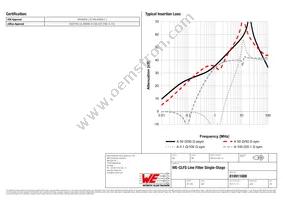 810911008 Datasheet Page 2