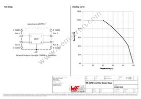 810911010 Datasheet Page 3