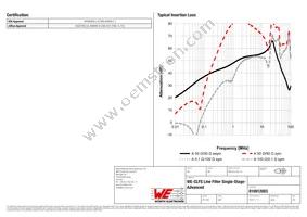 810912003 Datasheet Page 2