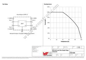 810912008 Datasheet Page 3