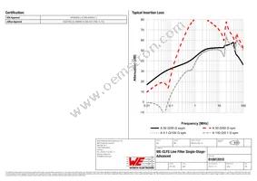 810912010 Datasheet Page 2