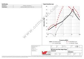 810912012 Datasheet Page 2