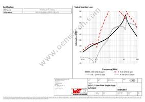 810912014 Datasheet Page 2