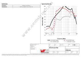 810913010 Datasheet Page 2