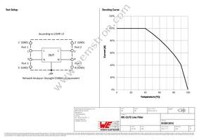 810913010 Datasheet Page 3