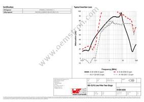 810913020 Datasheet Page 2