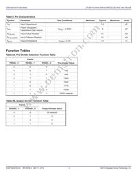 810N252CKI-02LFT Datasheet Page 4