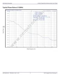 810N252CKI-02LFT Datasheet Page 8