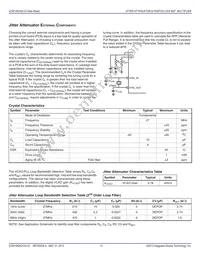 810N252CKI-02LFT Datasheet Page 13