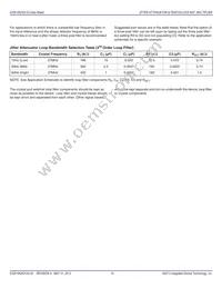 810N252CKI-02LFT Datasheet Page 14