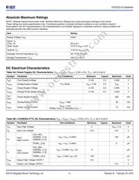 810N322BKI-02LF Datasheet Page 6