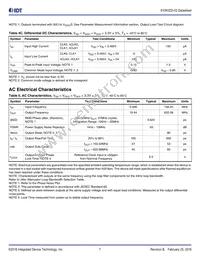 810N322BKI-02LF Datasheet Page 7