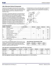 810N322BKI-02LF Datasheet Page 13