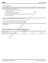 810N322BKI-02LF Datasheet Page 18