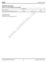 810N322BKI-02LF Datasheet Page 19