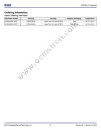 810N322BKI-02LF Datasheet Page 21