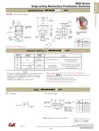 8125J81ZBE72 Datasheet Page 15