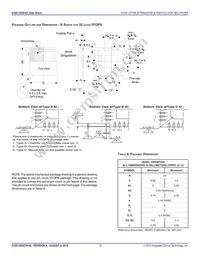 813252CKI-02LFT Datasheet Page 19