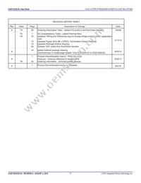 813252CKI-02LFT Datasheet Page 21