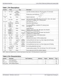 813N252AKI-04LFT Datasheet Page 3
