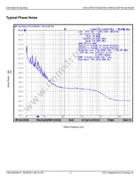 813N252AKI-04LFT Datasheet Page 9