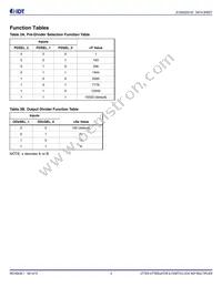 813N252DKI-02LFT Datasheet Page 4