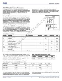 813N252DKI-02LFT Datasheet Page 14