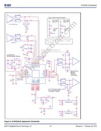 813N322CKI-02LFT Datasheet Page 15