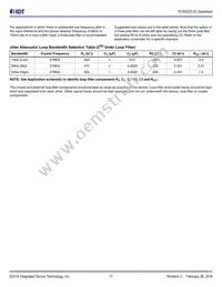 813N322CKI-02LFT Datasheet Page 17