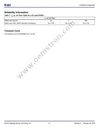 813N322CKI-02LFT Datasheet Page 21