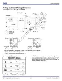 813N322CKI-02LFT Datasheet Page 22