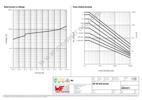 820423211 Datasheet Page 2