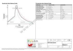 820444211E Datasheet Page 5