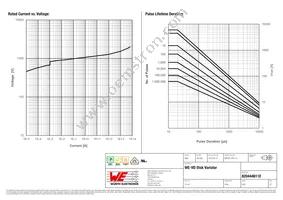 820444611E Datasheet Page 2