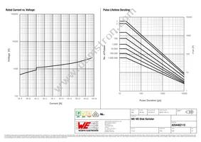 820446211E Datasheet Page 2