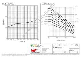 820521311 Datasheet Page 2