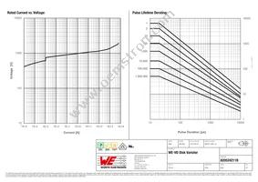 820524211B Datasheet Page 2