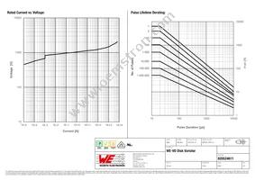 820524611 Datasheet Page 2